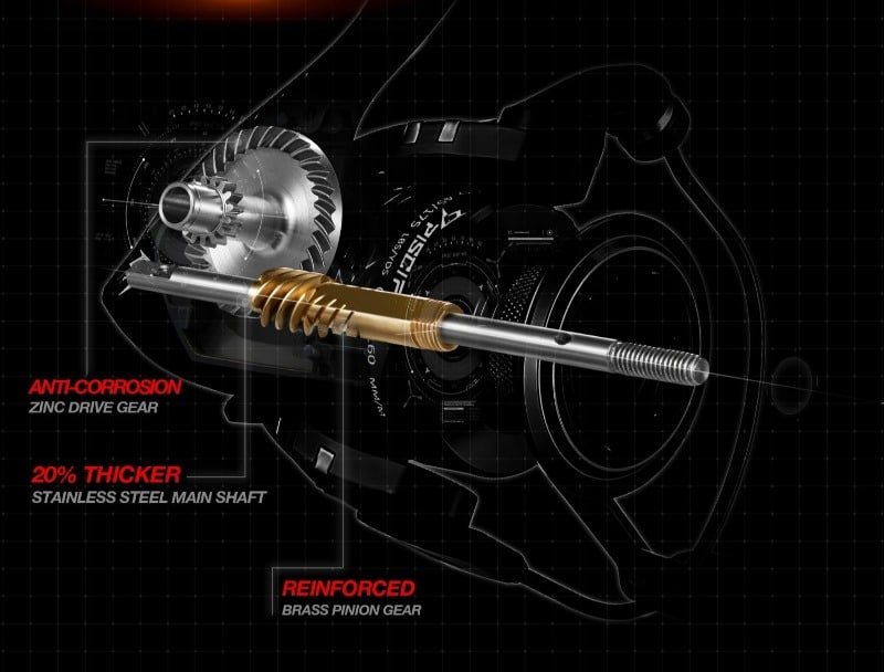 Piscifun flame Max drag 1 Piscifun flame Max drag
